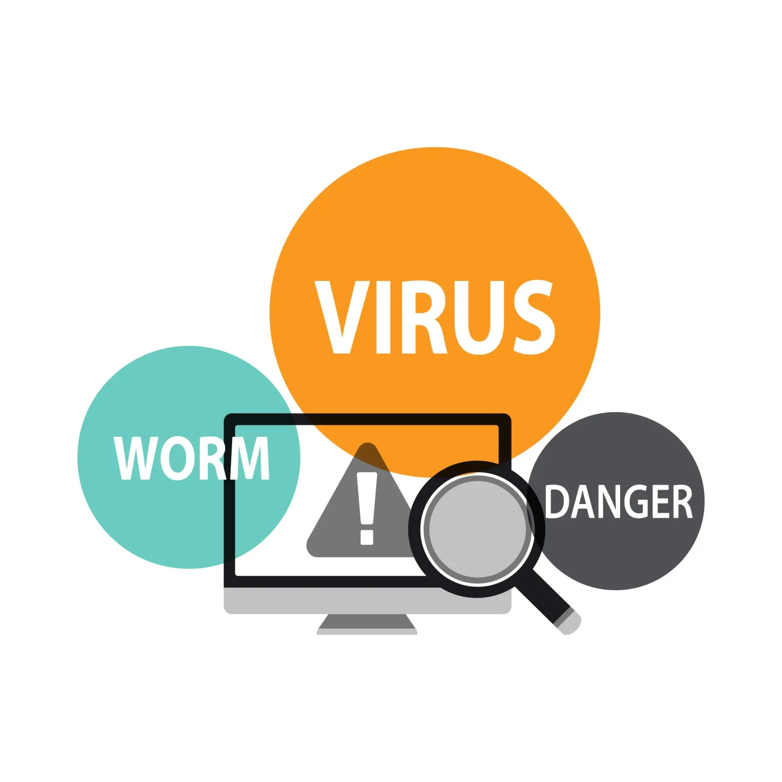 Magnifying glass over a computer monitor with an exclamation mark, surrounded by "Virus," "Worm," and "Danger" text bubbles.